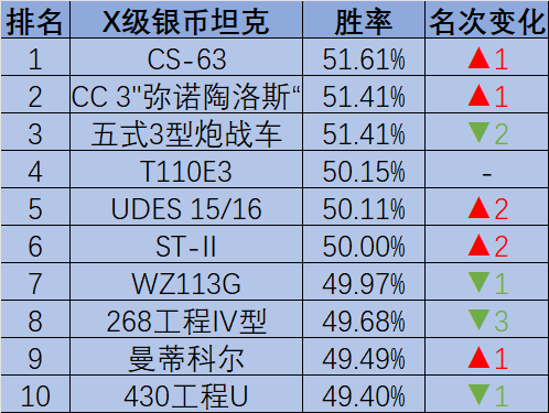 坦克世界e75_坦克世界e75_坦克世界e75