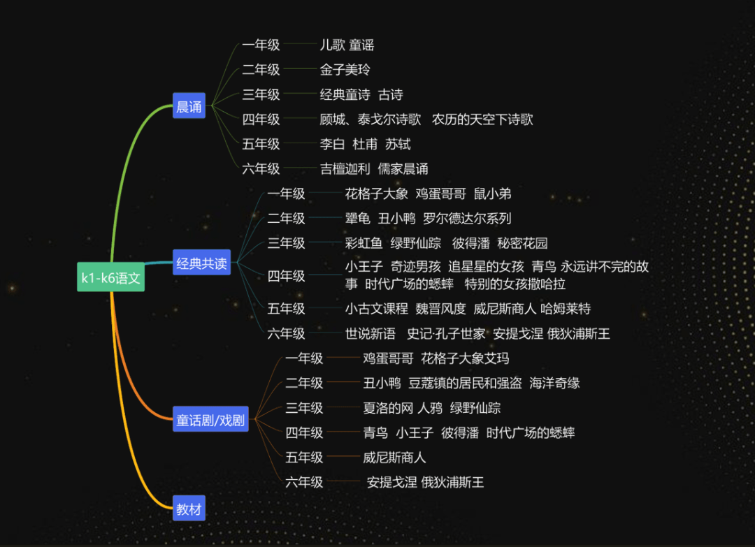 sd敢达加速精灵_sd敢达加速精灵30_sd敢达 变速精灵