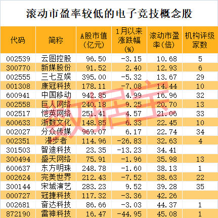 新版赵信_新版赵信技能详细介绍_新版赵信ap出装