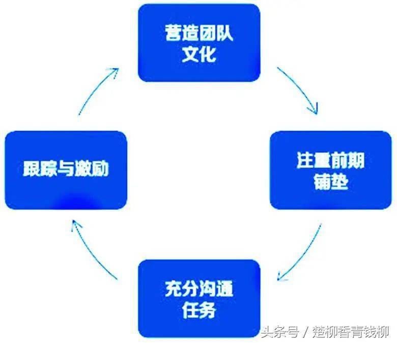 萝卜保卫挑战30_萝卜保卫挑战33_保卫萝卜 挑战17