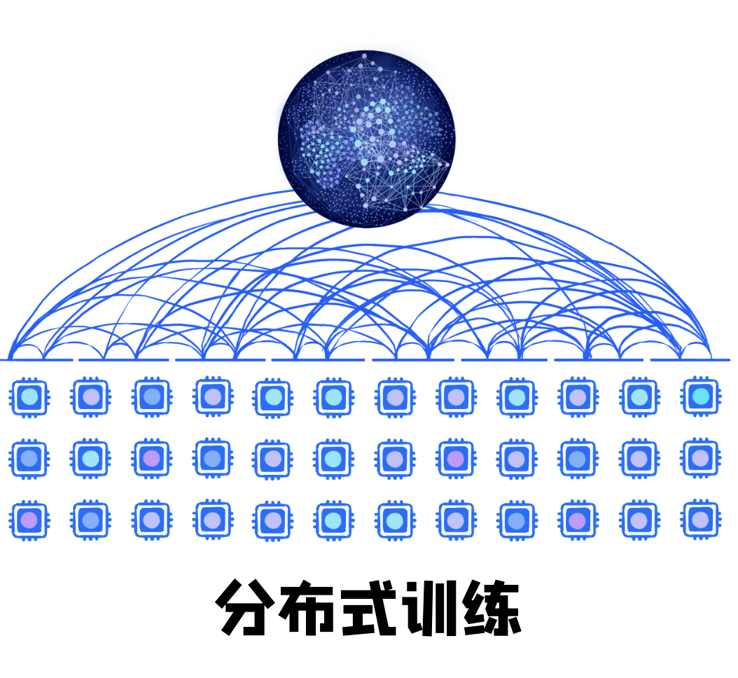 火炮手技能_火炮技能学什么_火炮炮手技能