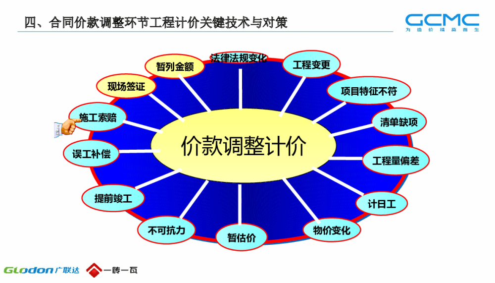 英雄杀怎么点亮图标_点亮英雄之证_点击英雄ce