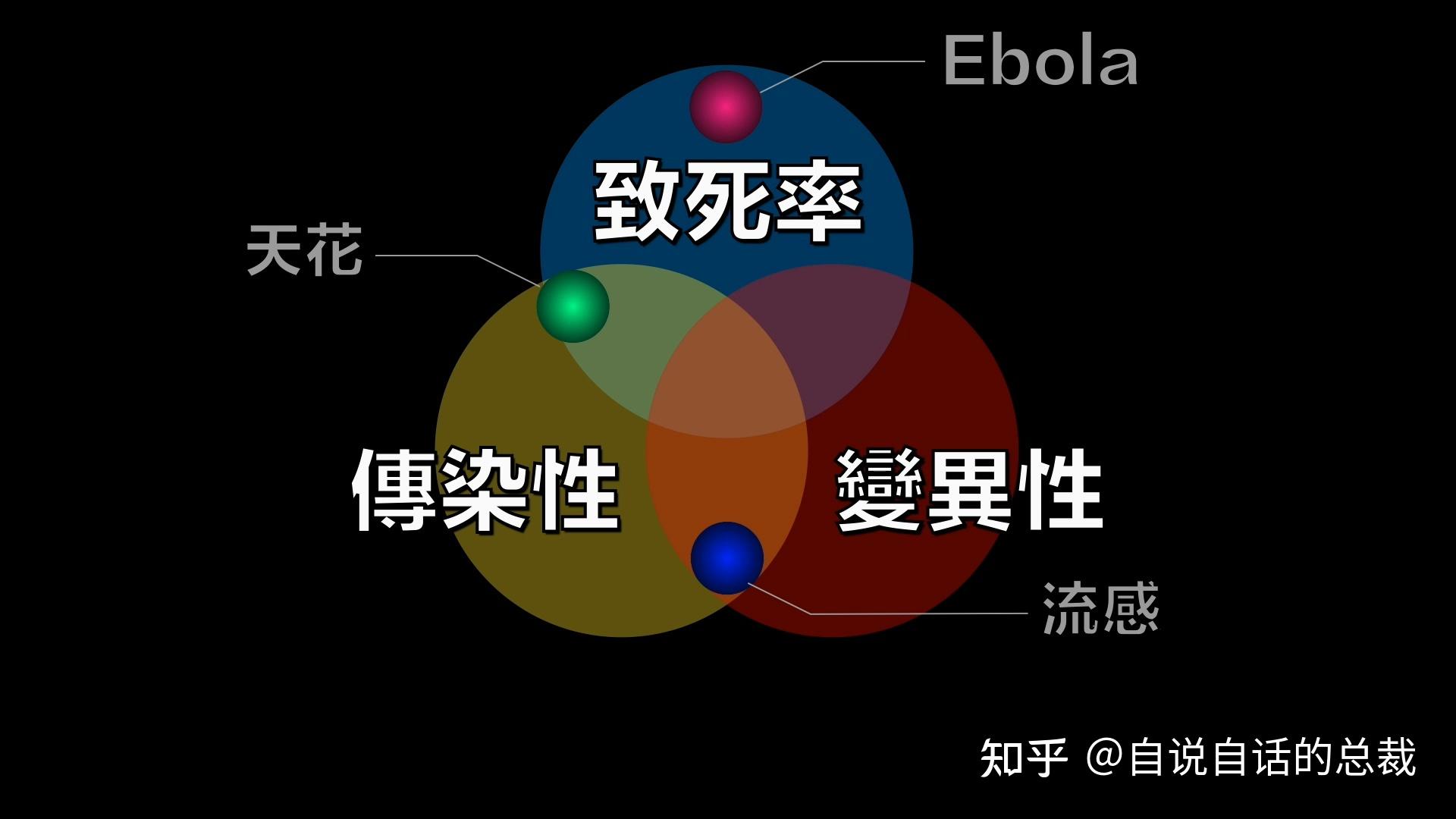 混沌秩序对决怎么打_混沌与秩序对决2_混沌与秩序对决