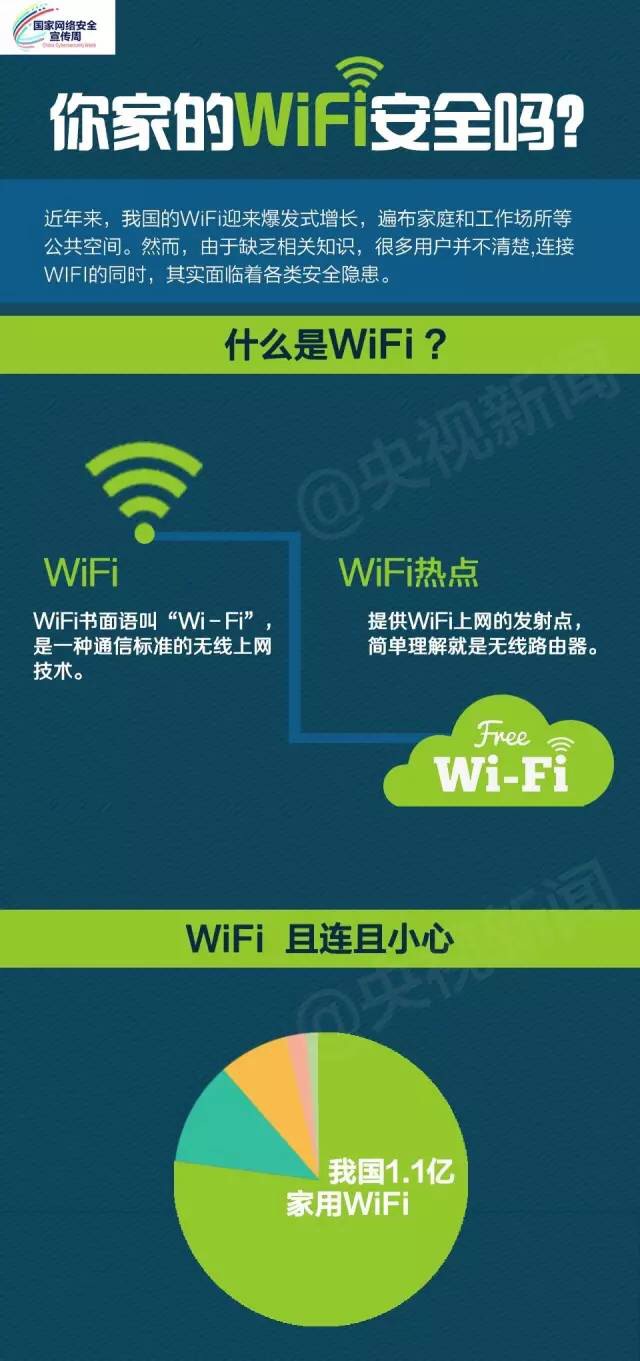 e72 wifi_e72 wifi_e72 wifi