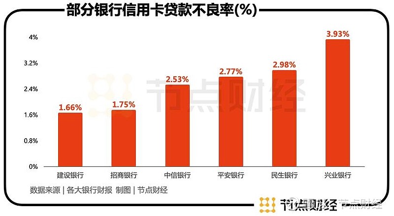 DNF中盈利经验分享：副本收益与市场交易双管齐下