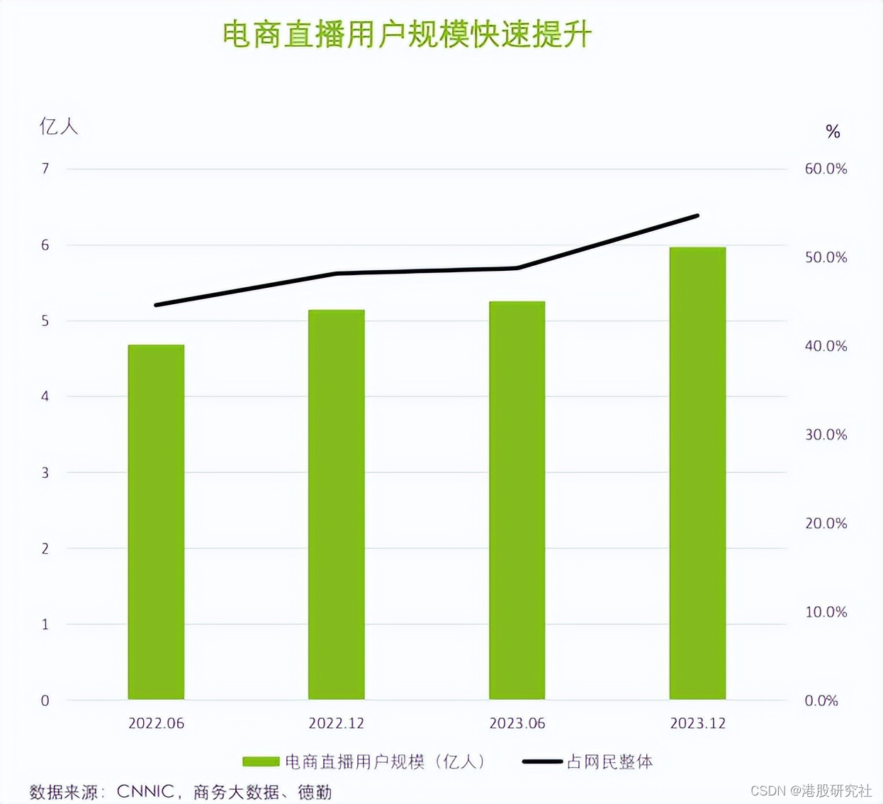 DNF 数字解密：探索神秘世界，提升逻辑思维与分析能力