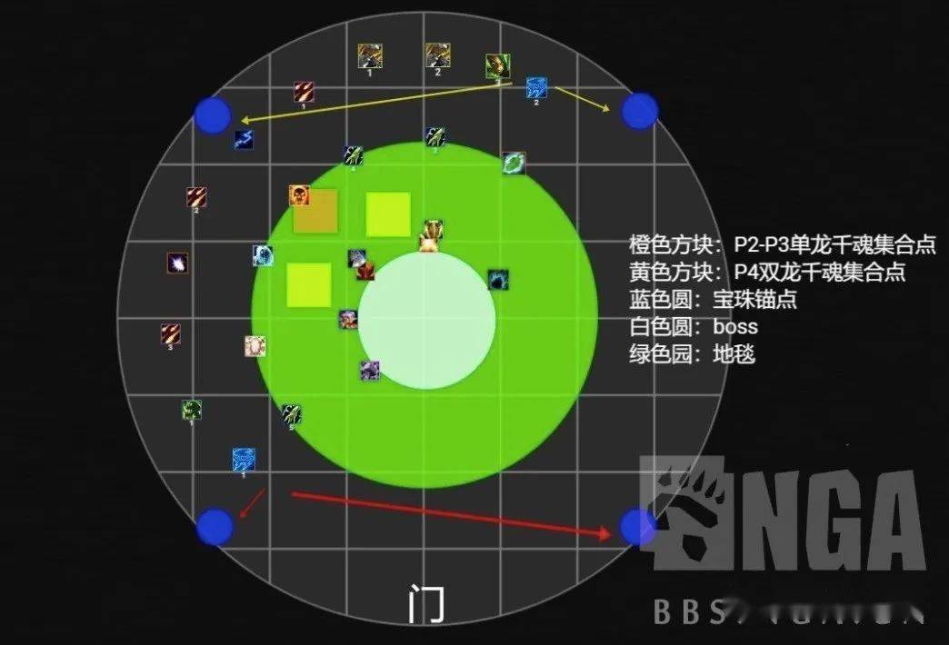 魔兽世界太阳井掉落：团队协作与个体努力的深度解析