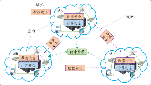 探索MT数据库：强大技术实力与数据安全保障