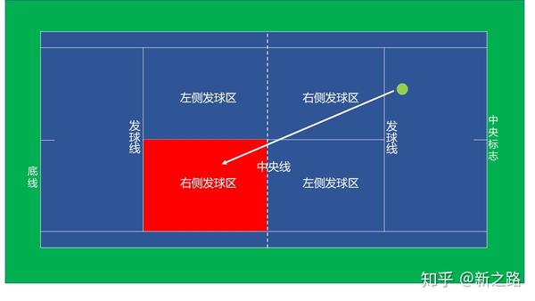 洛克王国翼龙在哪抓_洛克王国抓翼龙怎么抓_洛克王国翼龙技能搭配