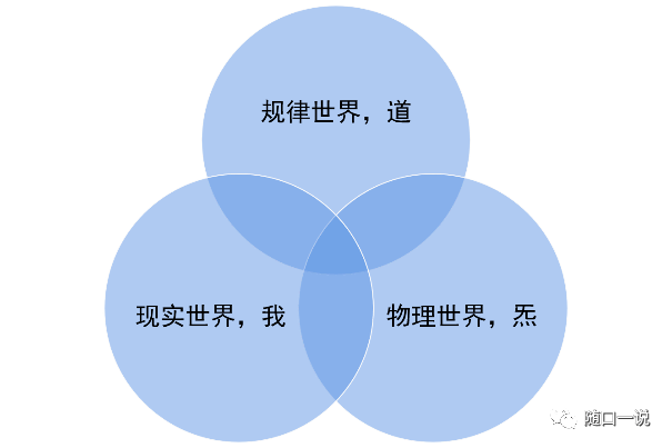 混沌与秩序资料库_混沌与秩序数据库_混沌秩序库数据怎么导入