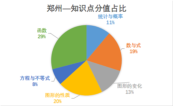 西游记86版全集_dnf与西游记10_西游记续集