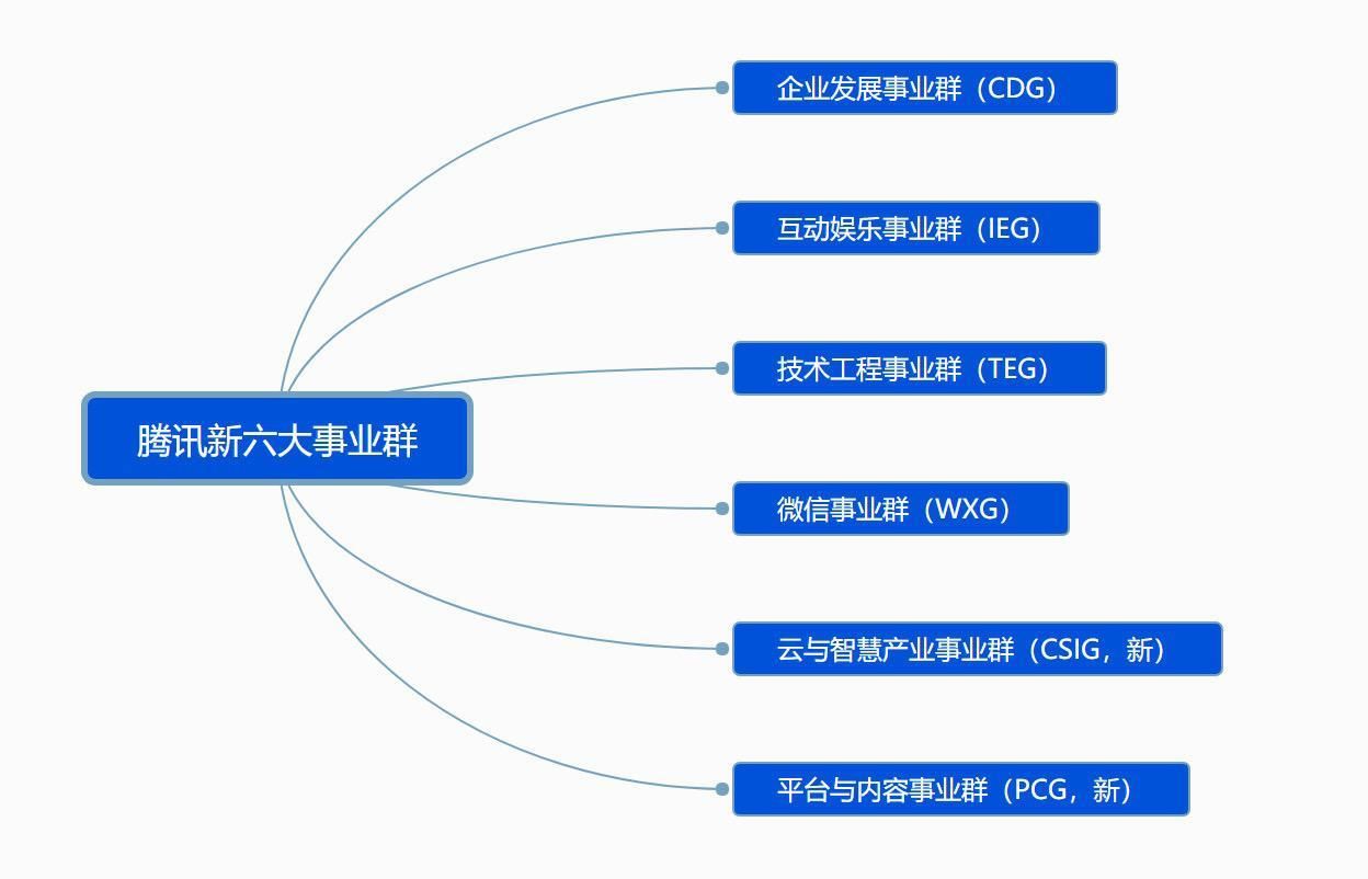 论坛网络游戏官网_网络游戏论坛大全_网络游戏论坛