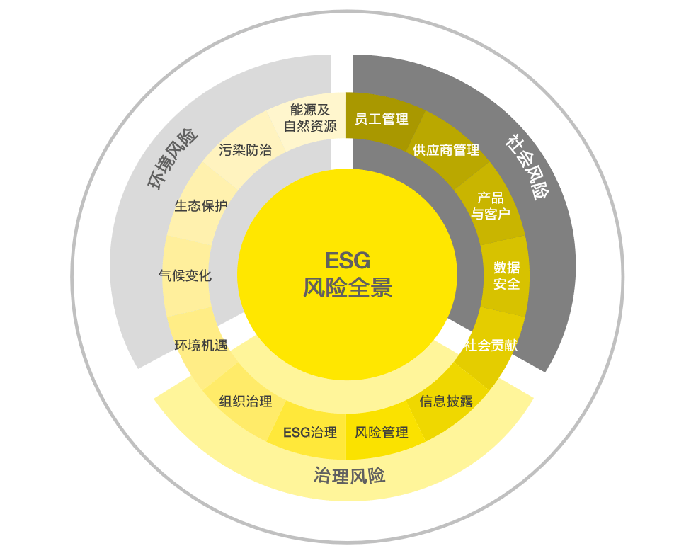 特殊监察检查官_斗战神监察特使测试_监察特使