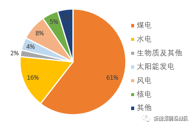 魔兽世界9.0优化设置_魔兽世界优化_魔兽世界低配优化