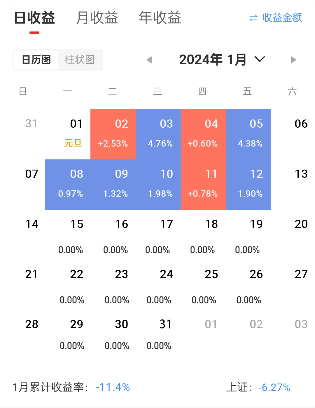 齐鲁证券官方网站_齐鲁证券官方网站登录入口_齐鲁证券官方网站登录