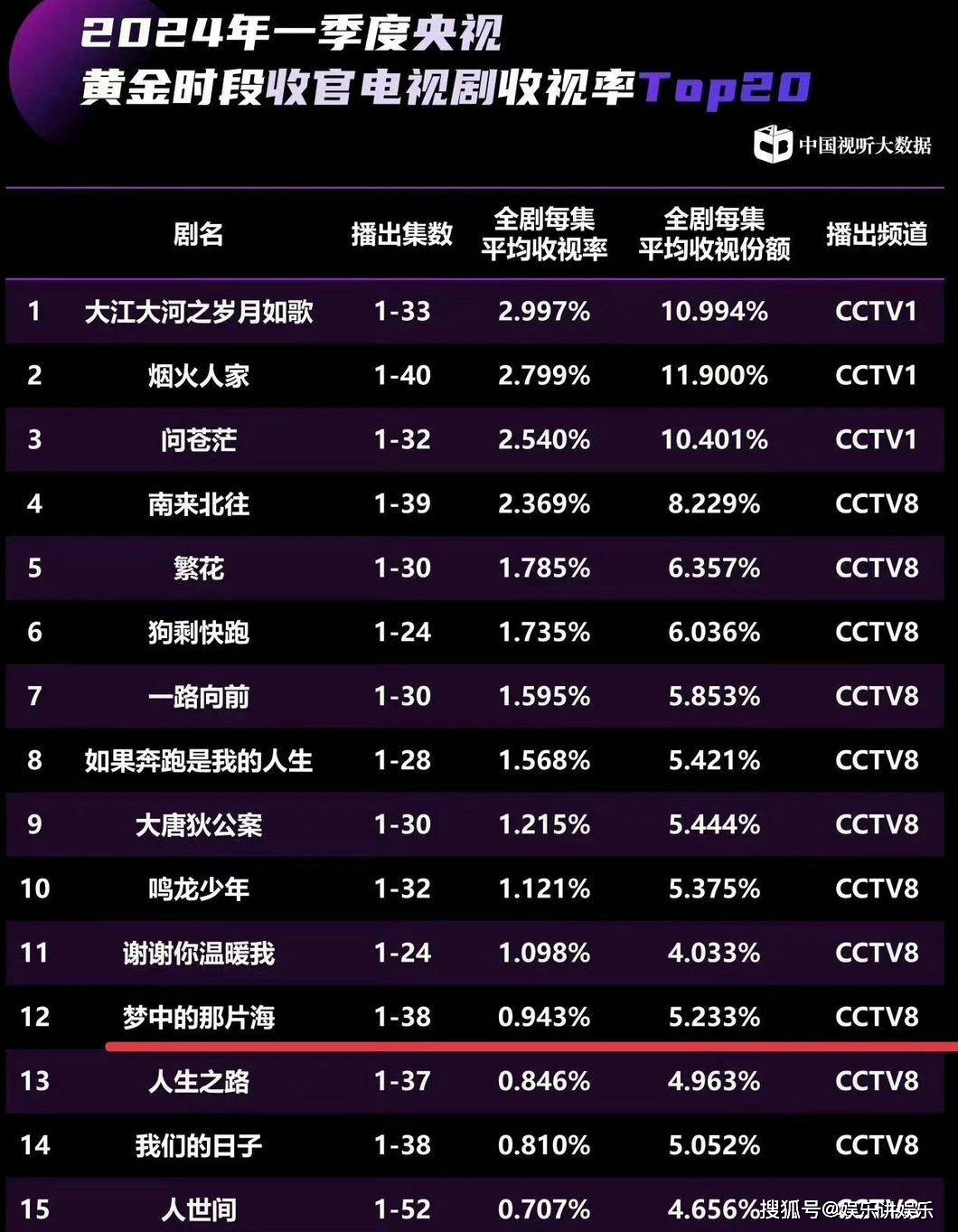 火炬品牌_psp销量中国销量_火炬之光2销量