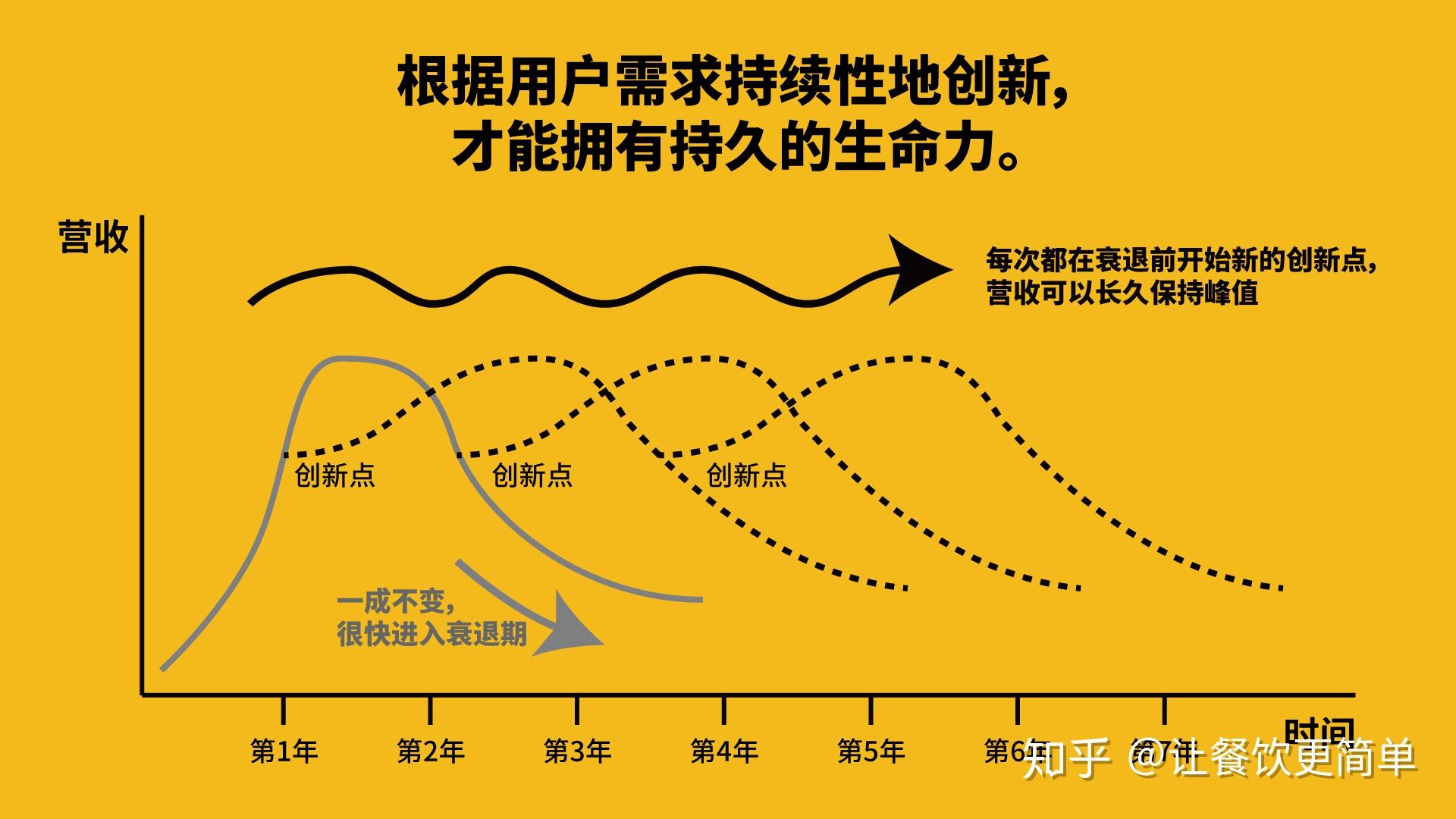 真三国无双4存档_switch三国无双存档_无双三国单机