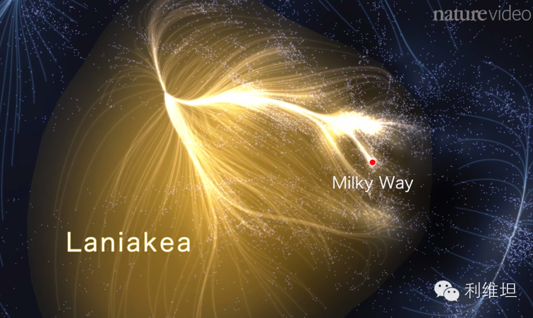 穿越星际，探索浩瀚宇宙，分享星际探险之旅所思所感