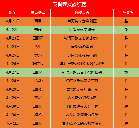 永恒战士单机_永恒战士修改器_永恒战士2 修改