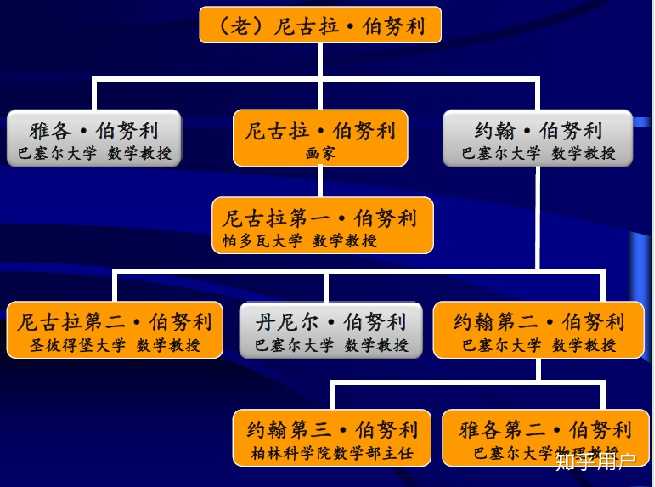 三国杀军争篇_三国争斗_三国争斗最终是谁战胜了