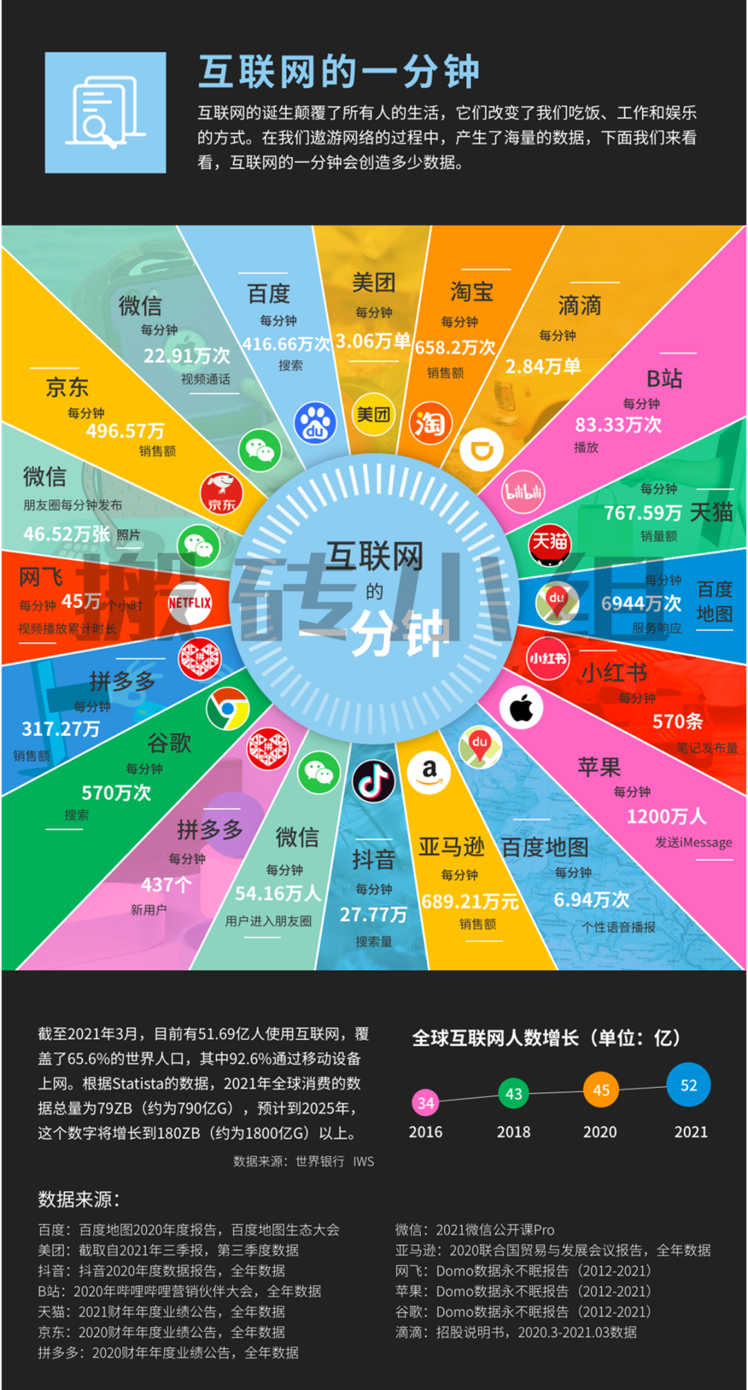 好易网视官网_好易网视网络电视_下载好看视频易网