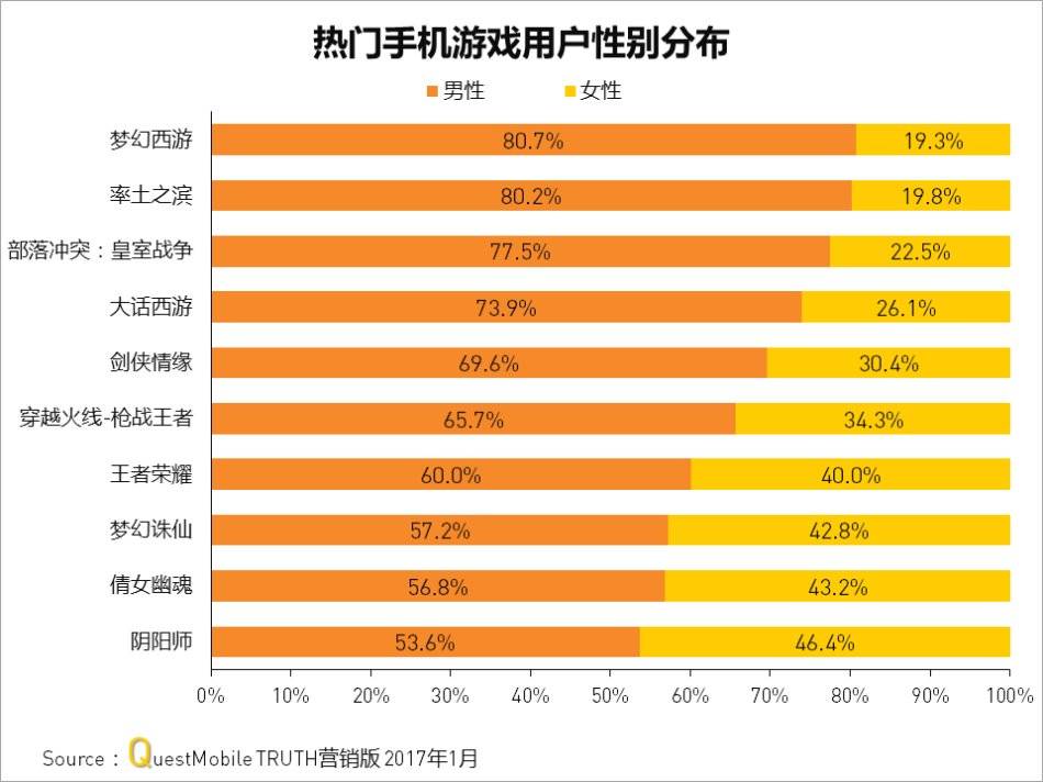 彩虹堂小游戏_彩虹堂游戏_彩虹堂游戏中心