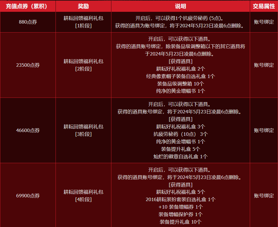 宙斯出装英魂之刃_宙斯出装17173_dota宙斯出装