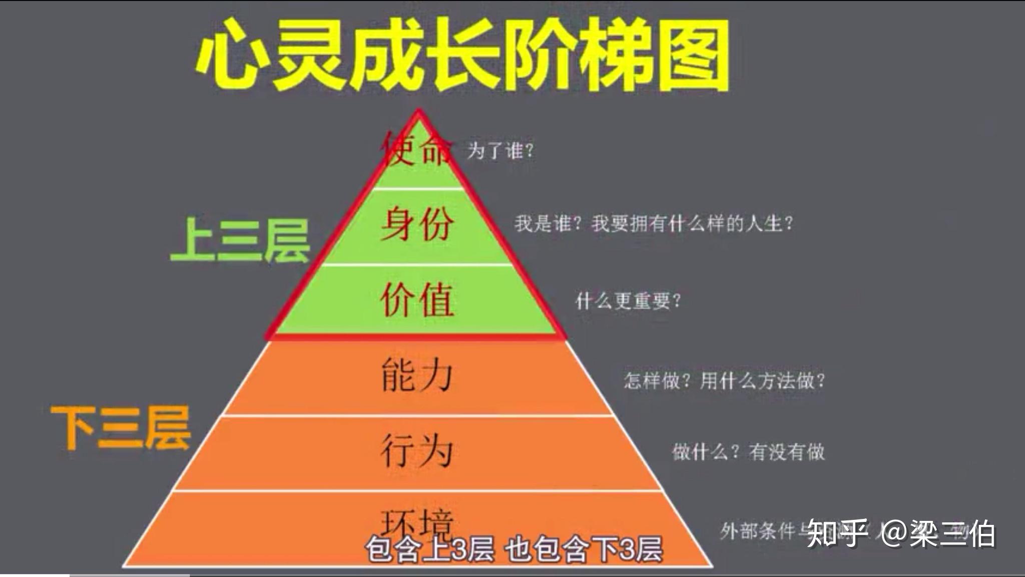 cf点图片_cf点亮图标怎么点亮_cf点亮图标网站