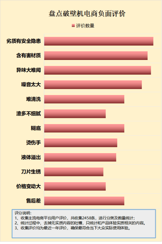 wow术士毁灭天赋_wow9.0毁灭术士天赋_魔兽世界毁灭术士天赋