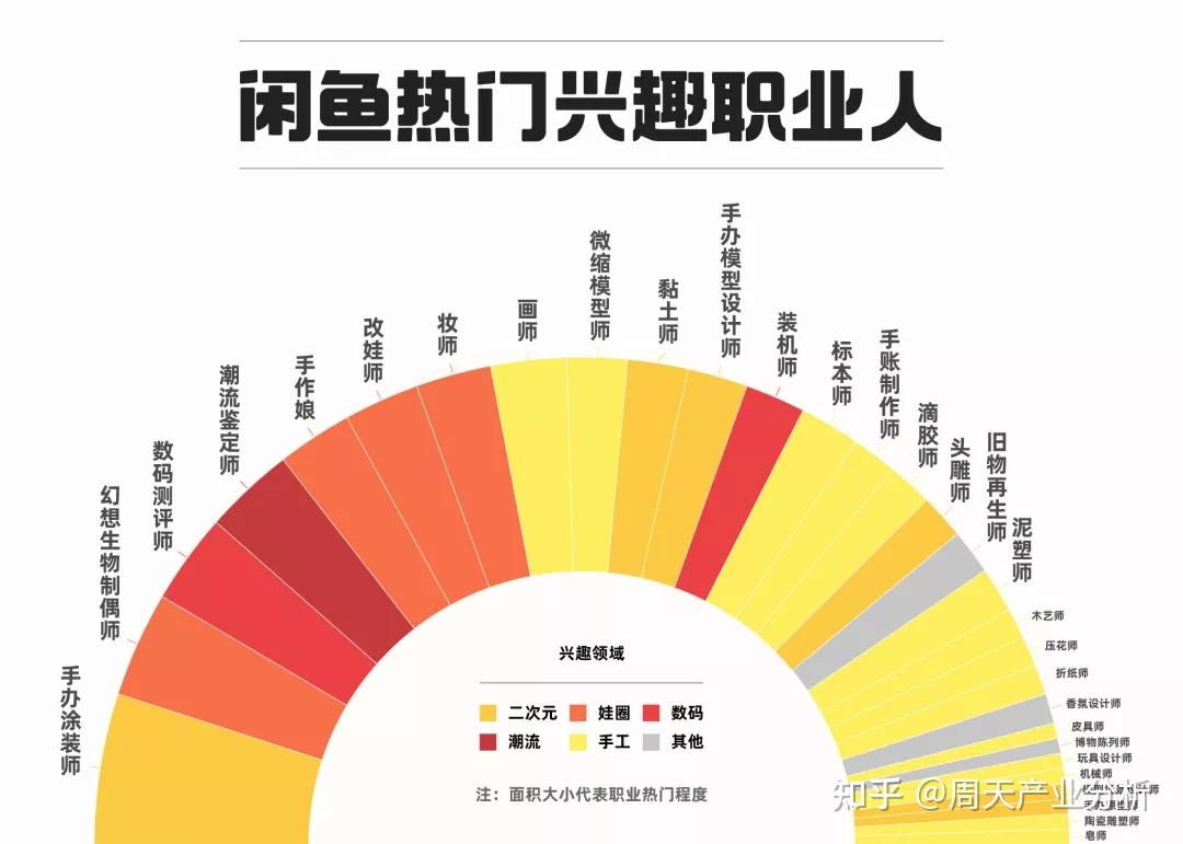 星辰变哪个门派好_星辰变职业厉害有省钱_星辰变什么职业好