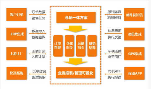 语音聊天ios_语音聊天变声器软件免费_is语音聊天