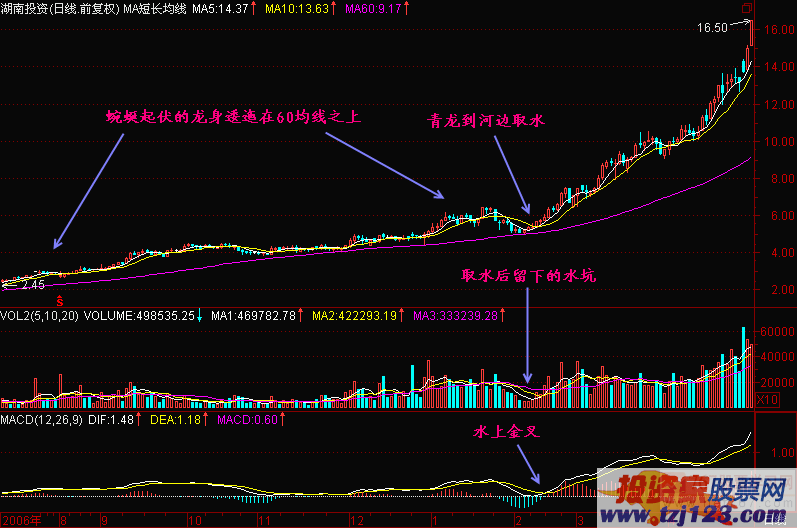 psp灵魂能力出招表_灵魂能力出招表k_灵魂能力1出招