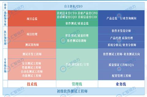 晋级赛规则_王牌晋级赛规则_和平精英绝世晋级赛规则