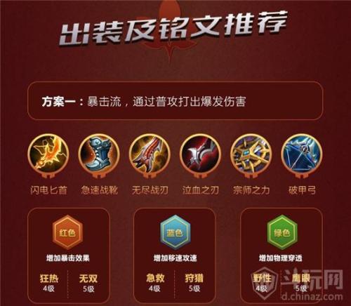 出装是什么意思_lol出装_出装铭文