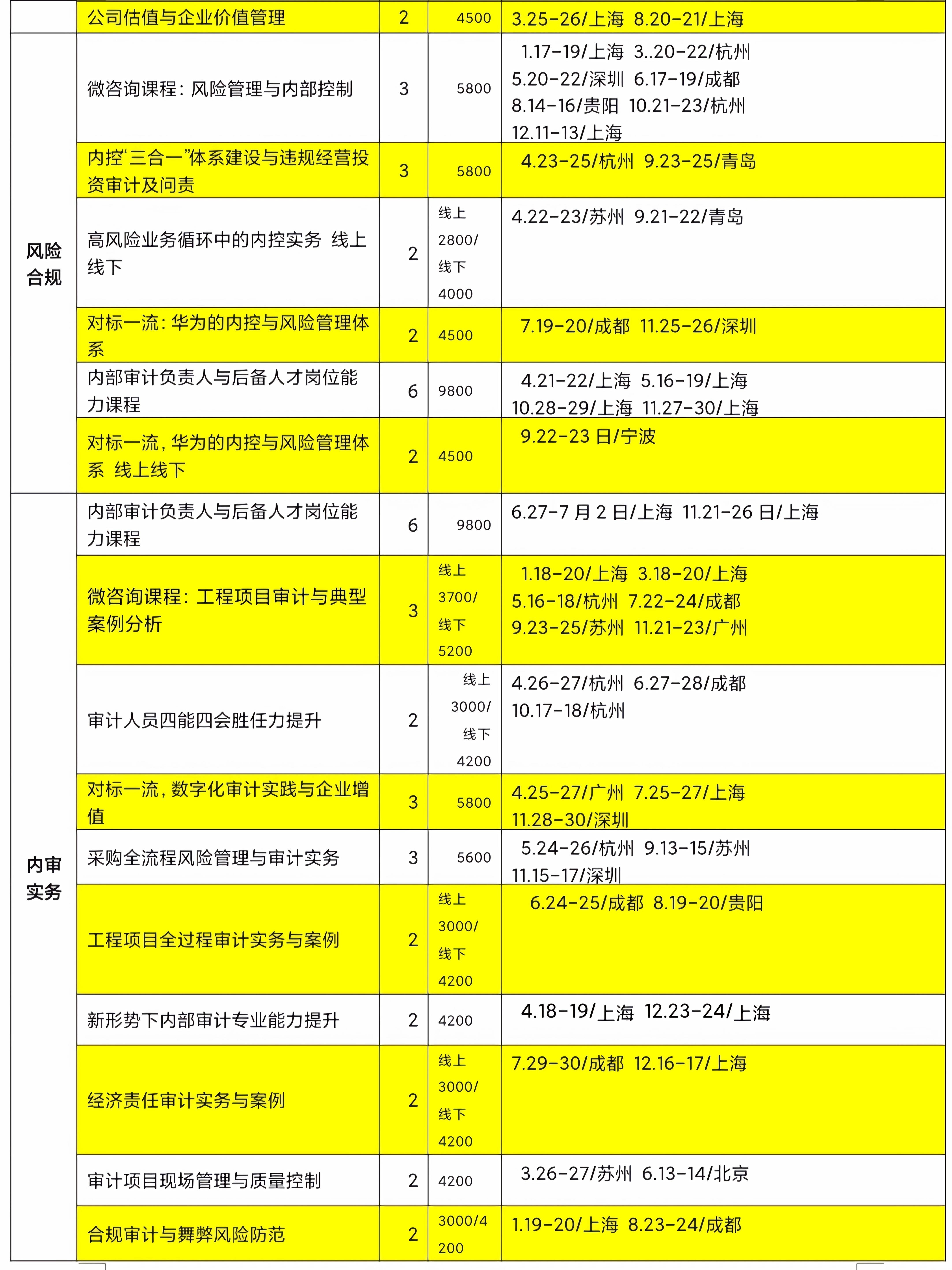 礼包御龙微信天气怎么用_御龙礼包码_御龙在天微信礼包