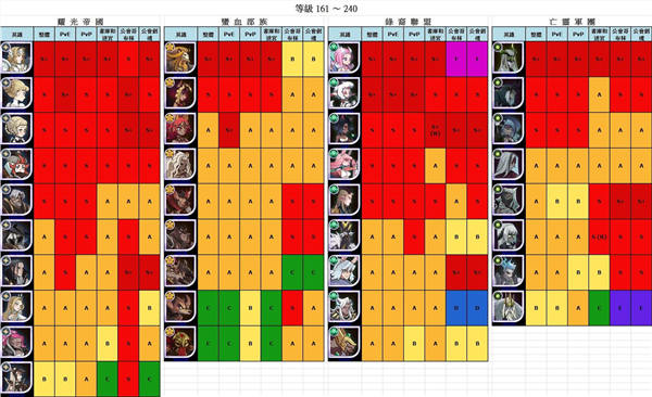 三国群英传玩法基础_三国群英传玩法大全_三国群英传6怎么玩