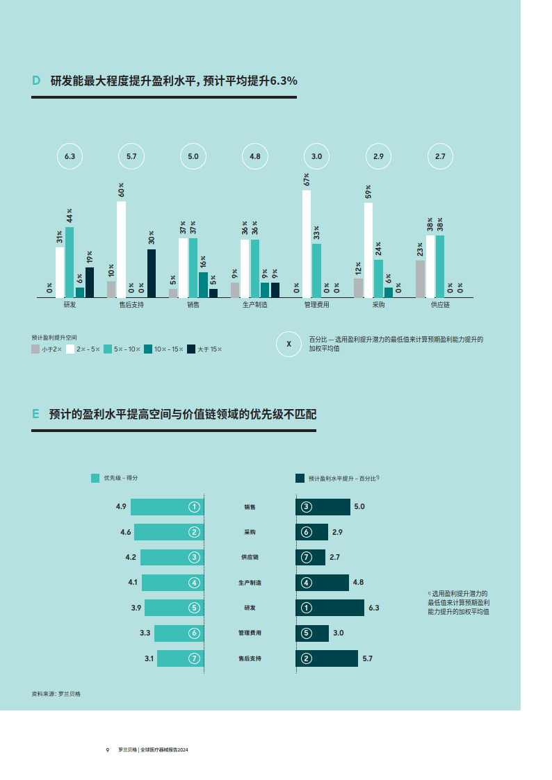 qq三国国战时间_三国国战时间_三国战役时间表