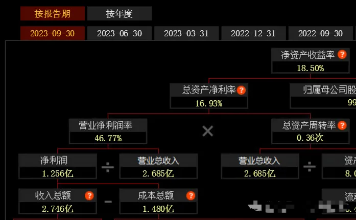 火焰山网_火焰山网名_火焰山网络科技有限公司