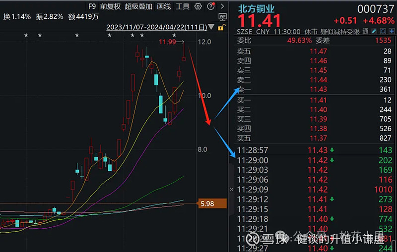 齐鲁证券交易行情_齐鲁证券交易平台_齐鲁证券交易所官网