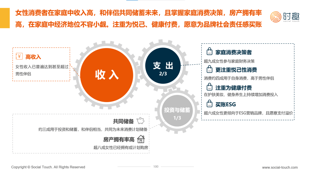 激活码剑灵得多少金币_剑灵online手游激活码_剑灵激活码怎么得