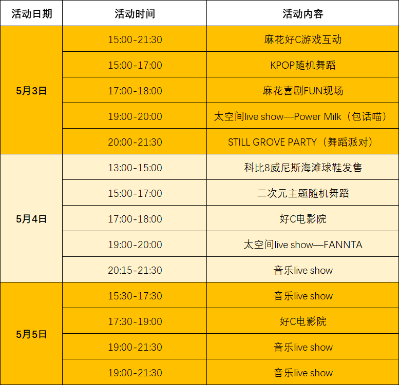 探讨DNF简单百宝箱连发：节省时间提升效率，增加游戏趣味与挑战性