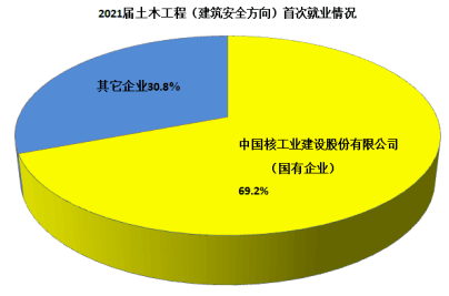 斗破苍穹手游职业视频_斗破苍穹职业_斗破苍穹ol职业