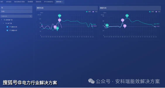 穿越火线能源站系统漏洞解决方案及影响分析