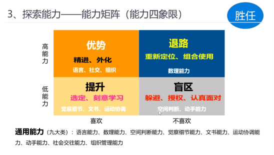 星辰变哪个门派好_星辰变职业厉害有省钱_星辰变什么职业好