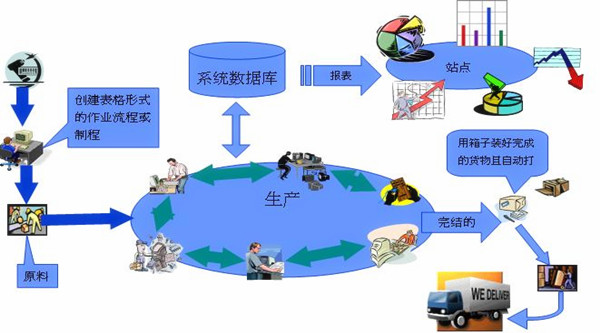 强化稳定剂怎么用_强化稳定剂有什么用_增强稳定剂