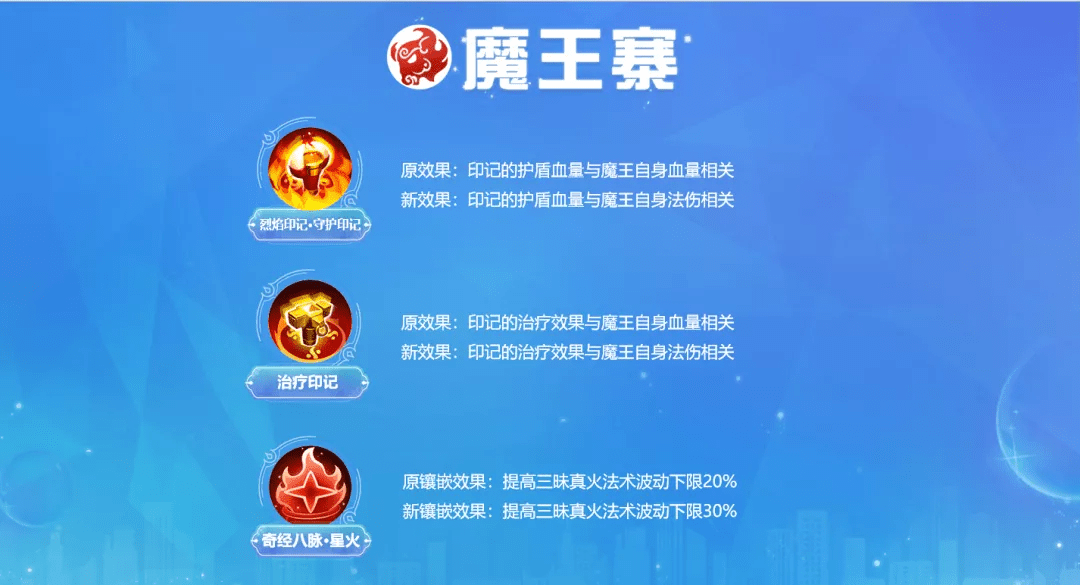 梦幻转门派_转门派梦幻西游_梦幻转门派怎么样划算