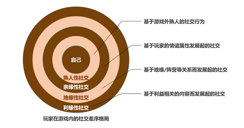 联众世界官方网站_联众世界官方网站网址_联众世界网址