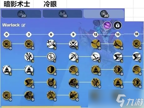 火炬加多少伤害_火炬之光2技能加点_加100%火炬伤害