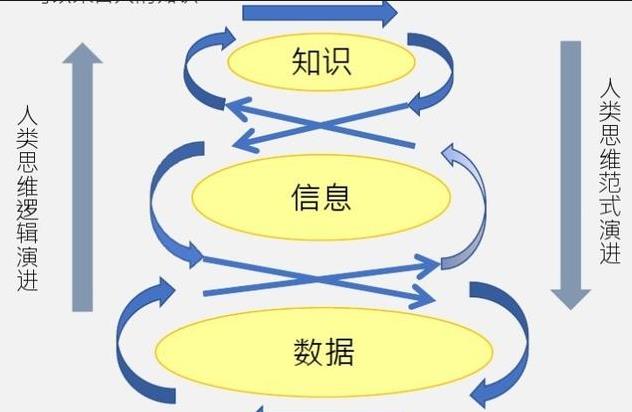 唐门属性_唐门属性点怎么加点_唐门3内属性