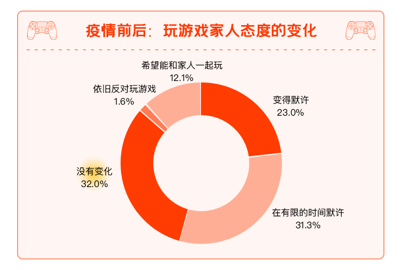 冰与火游戏_什么游戏最火_火柴人游戏